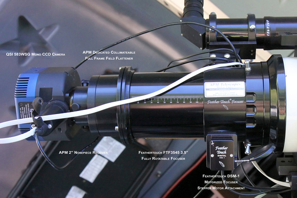 Imaging Train Components Labeled
